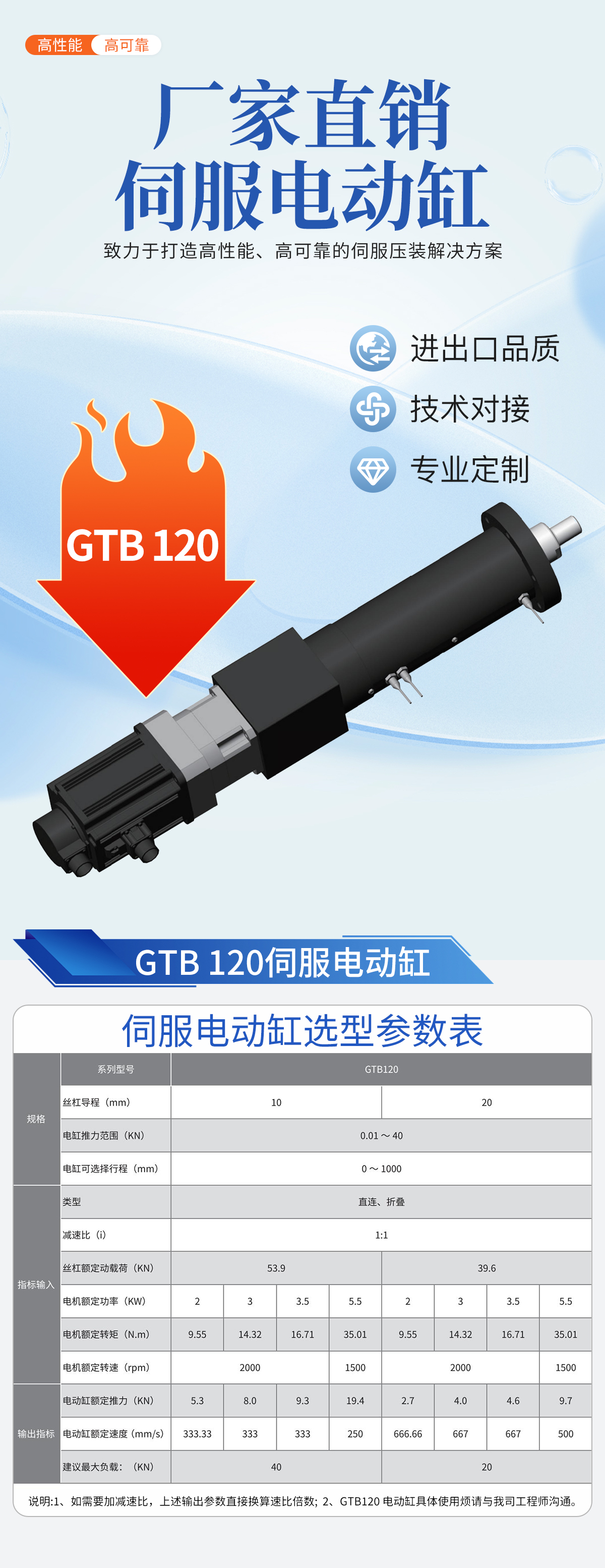 GTB120详情_02.jpg